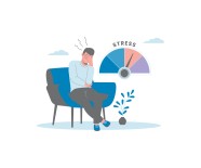 Arbeidshandicap en psychosociale problematieken in maatwerkbedrijven - basismodules